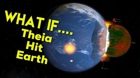 What If Theia Hit Earth Youtube