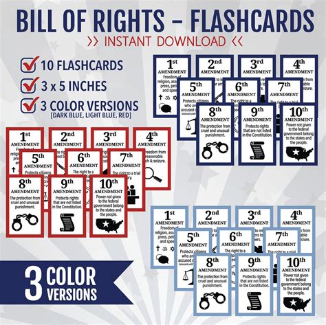 U S Bill Of Rights Bill Of Rights Flashcards U S Government