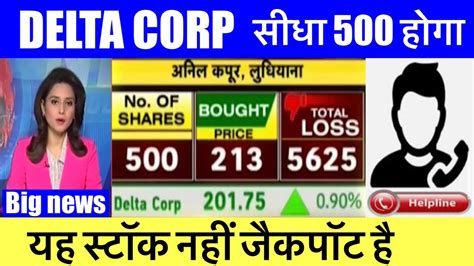 Delta Corp Share News Today Delta Corp Share News Delta Corp