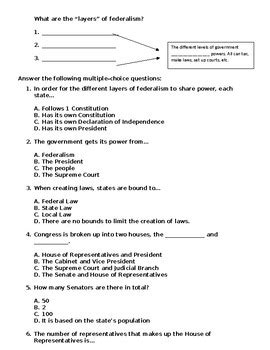 Branches Of Powers Icivics Worksheet Answers Why Government Worksheet