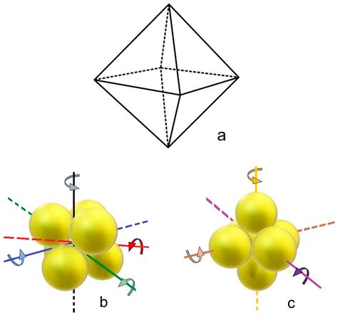 Axioms Free Full Text Computation Of The Deuteron Mass And Force