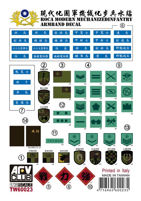 1 35 中華民国陸軍 現代機械化歩兵腕章デカール AFVCLUB HOBBYFAN DINGHAO 輸入キット Mr HOBBY