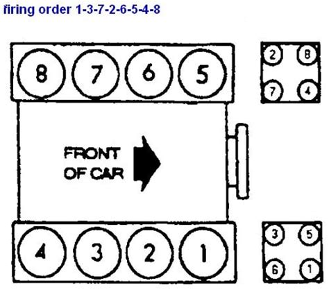 4 6 L V8 4 6 Ford Engine Diagram 1999 Ford F 150 Engine 42 L V6 Free