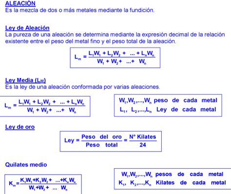 ALEACIONES EJERCICIOS RESUELTOS