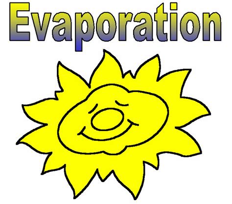 Free Evaporation Cliparts Download Free Evaporation Cliparts Png