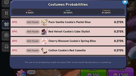 How To Unlock Costumes In Cookie Run Kingdom Pro Game Guides