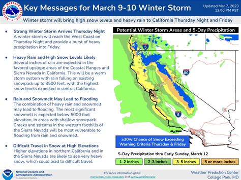 Nws Weather Prediction Center On Twitter Wpc Has Initiated Key Messages For A Winter Storm Set