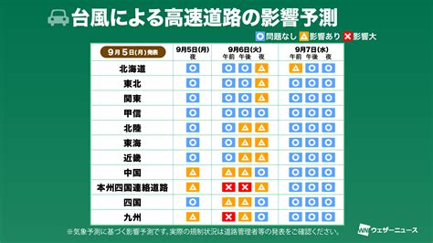 ウェザーニュース On Twitter ＜台風11号 交通機関への影響予測＞ 明日6日火に台風11号が九州に接近し、暴風雨による高速