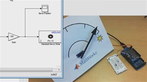 Programming Arduino Uno With Simulink Video Matlab Simulink Hot Sex