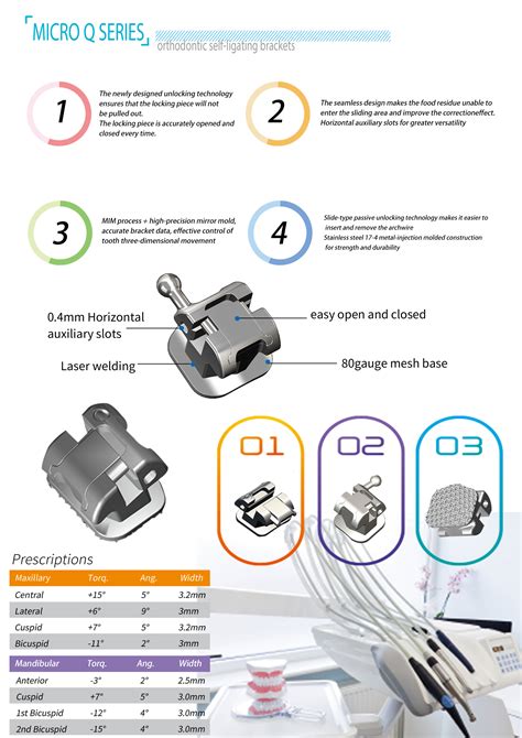 Self Ligating Brackets Q Series Orthodontic Brackets