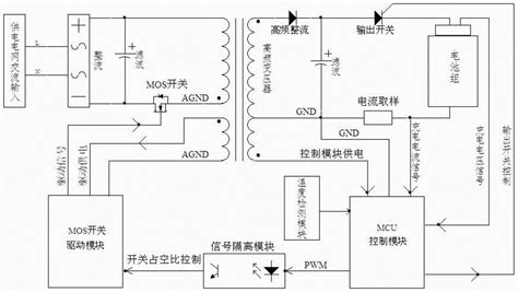 一种充电器自动关机电路的制作方法