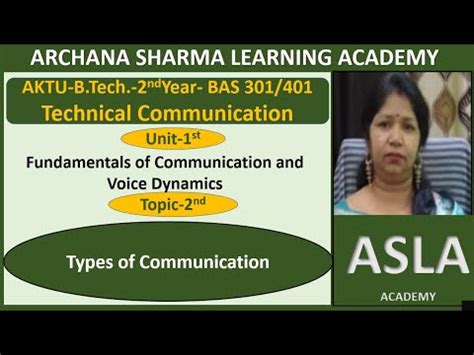 Types Of Communication U 1 T 1 AKTU B TECH Technical