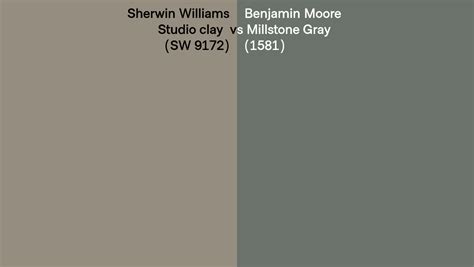 Sherwin Williams Studio Clay Sw 9172 Vs Benjamin Moore Millstone Gray