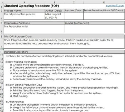 Free Sop Template Guide To Create Your Own Sop Template