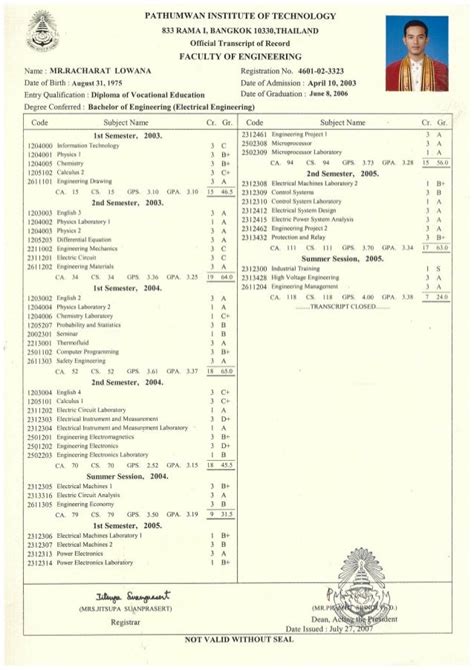 Electrical Engineering Degree Plan Uh