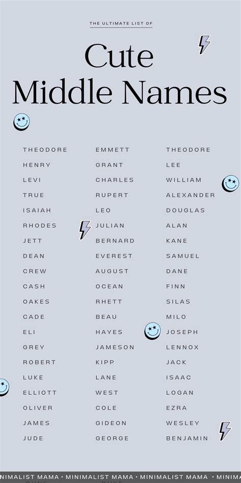 185 Best Middle Names For Boys With Meanings Artofit