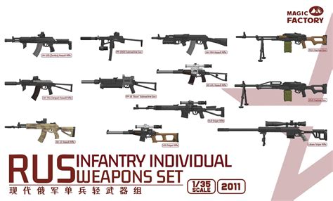 More Russian Weapons from Magic Factory | Armorama™ - Armorama ...