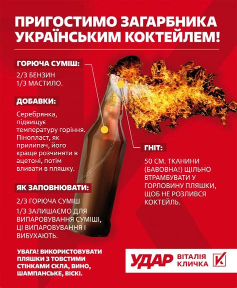 Molotov Cocktail Kokteili Molotova
