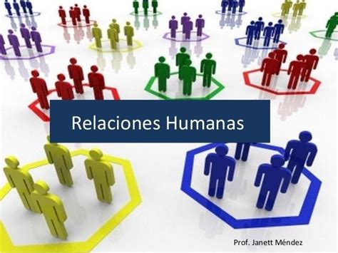 Relaciones Humanas Mind Map