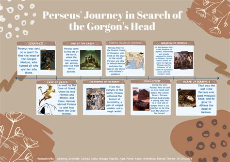 Timeline Of Perseus Journey To Get Medusas Head Pdf Medusa Athena