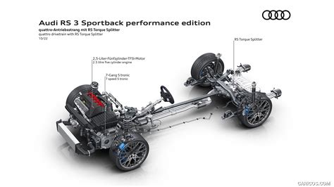 Audi RS 3 Sportback Performance Edition 2023MY Quattro Drivetrain