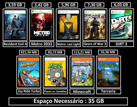 Pacote Jogos M Dia Digital Xbox Mercado Livre