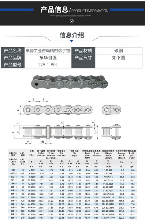 链条怎么算一节图片 定义一节链条的示意图 滚子链链节数怎么看 第15页 大山谷图库