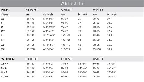 Wetsuit Size chart | Brunotti