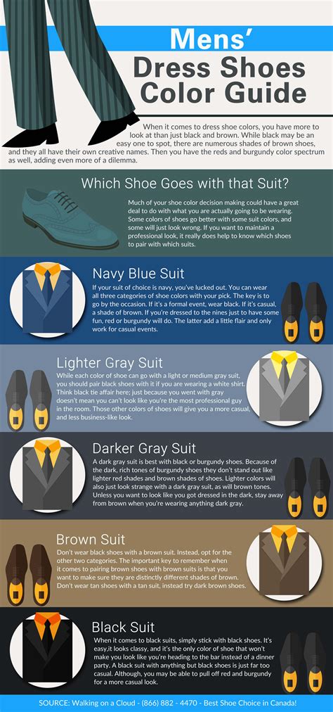 Mens’ Dress Shoes Color Guide [infographic]