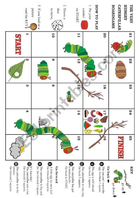 The Very Hungry Caterpillar Boardgame Esl Worksheet By Robirimini