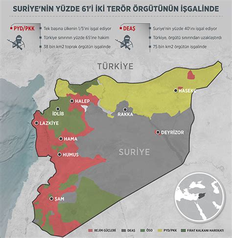 J Le K K N Kurutmak Kuyruk Suriye Son Durum Haritas Kas M Koloni