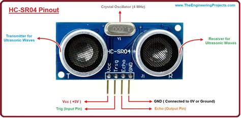 HC SR 04 Ultrasonic Distance Sensor, Ultrasonic Distance Sensor ...