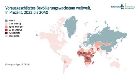 Berlin Institut F R Bev Lkerung Und Entwicklung Factsheet Zum Tag Der