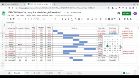 Great Pert Chart Google Docs Employee Working Hours Calculator Excel