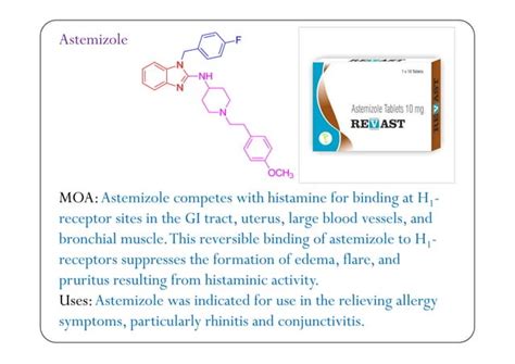 Antihistaminics-Medicinal Chemistry | PPT