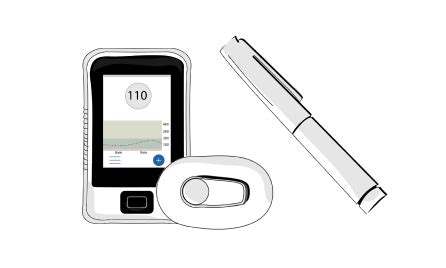 Dexcom G6 Medtronic InPen Vs Freestyle Libre 3 Afrezza Unbias