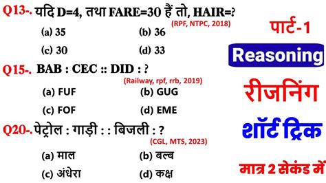 Reasoning परकटस Set1 SSC Railway UPP RPF SI NTPC CGL CHSL