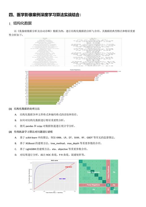 医学影像组学ai深度学习应用实践培训班北京2022年1月线上班证书认证门票优惠活动家官网报名