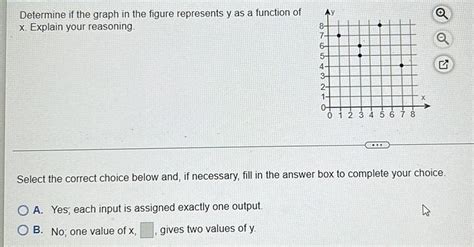 [answered] Determine If The Graph In The Figure Represents Y As A Kunduz