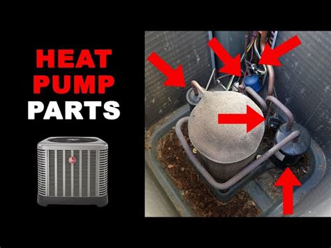 Heat Pumps Vs Air Conditioners A Comprehensive Guide Schooltube