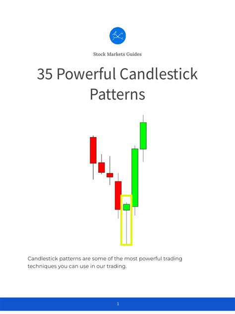 35-x-Powerful-Candlestick-Patterns | PDF