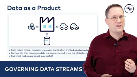 Data As A Product Streaming Data Governance YouTube