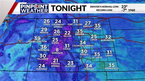 Denver Weather Fire Danger Mountain Snow Pinpoint Weather Alert Day