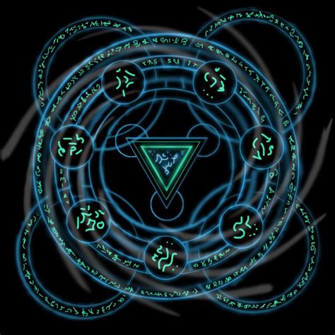 Glyph Of Huricane Magic Symbols Magic Circle Magic Art