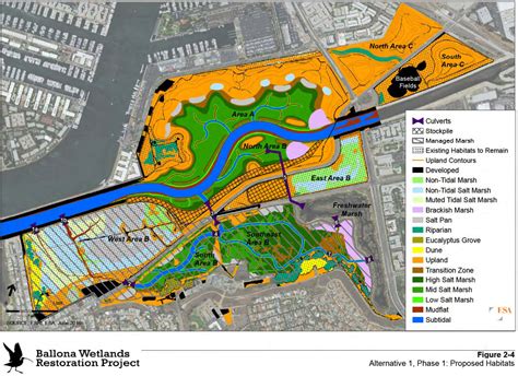 Ballona Wetlands Restoration Takes Exciting Step Forward - Heal the Bay