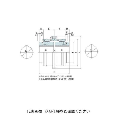 アスクル 住友重機械ギヤボックス GCカップリング GC CCMH両サイドカバー形 GC CCMH630 1個直送品 通販