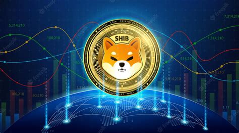 Should I Buy Shiba Inu In 2022 Pros And Cons Of Shiba Inu Investment