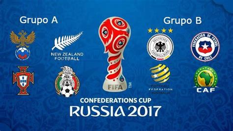 Copa Confederaciones De La Fifa Confedcup