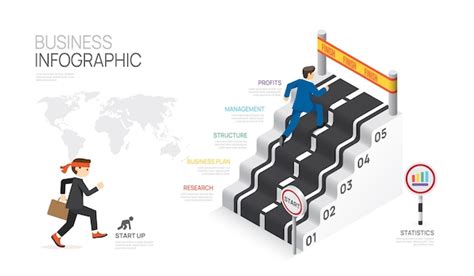 Mod Le D Escalier D Itin Raire D Infographie Pour Les Entreprises