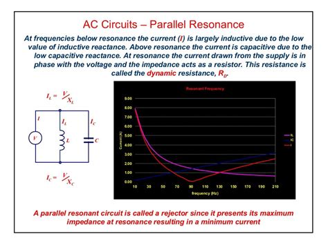 Elect Principles 2 Ac Circuits Parallel Resonance